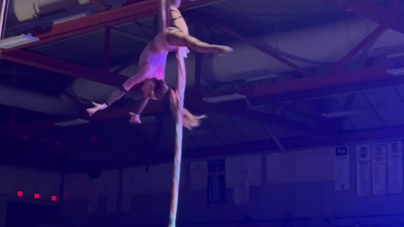 2023 Performance Recap